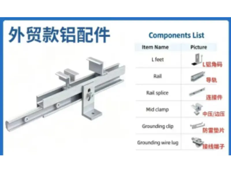aluminum alloy products for foreign trade